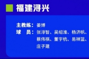 福建U17男籃主帥：真正全員到齊完整合練僅20天 到賽場就是生死戰(zhàn)