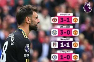 詹?。築費(fèi)射丟點(diǎn)球是重要轉(zhuǎn)折點(diǎn)，曼聯(lián)需要換個(gè)“操刀手”轉(zhuǎn)轉(zhuǎn)運(yùn)