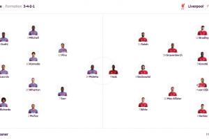 維爾茨替換內切男！利物浦英超官方陣型4231，維爾茨首次打左邊鋒