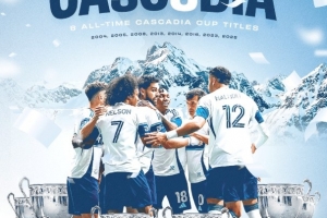 生涯再獲一冠，穆勒隨溫哥華白浪獲得卡斯卡迪亞杯