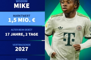 拜仁17歲前鋒麥克替補(bǔ)登場(chǎng)迎一線隊(duì)首秀，德轉(zhuǎn)初始身價(jià)150萬(wàn)歐