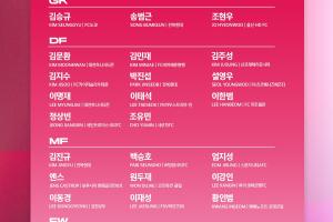 交手巴西、巴拉圭！韓國大名單：孫興慜、李剛?cè)暑I(lǐng)銜，金玟哉入選