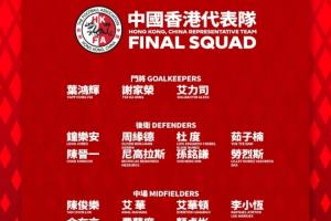 備戰(zhàn)亞預(yù)賽！中國香港大名單：陳晉一、李小恒、安永佳入選