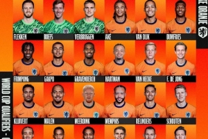 荷蘭隊(duì)名單：范迪克領(lǐng)銜利物浦4人，德容、廷伯在列，無德里赫特