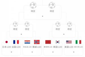 世青賽16強(qiáng)對陣：日本vs法國，阿根廷vs尼日利亞，烏克蘭vs西班牙