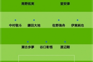 日媒預(yù)測(cè)日本vs巴拉圭首發(fā)：南野拓實(shí)、堂安律、伊東純也領(lǐng)銜進(jìn)攻
