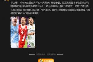 詹?。菏澜绫l能和哈蘭德、凱恩、姆巴佩爭鋒？阿爾瓦雷斯？