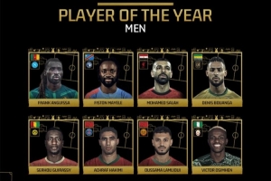 非足聯(lián)年度最佳球員候選：薩拉赫、阿什拉夫、奧斯梅恩在列