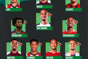 總身價(jià)3.1億歐！外媒：FIFA第126蘇里南原本可以擁有這套陣容??