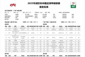 青島紅獅vs廣東廣州豹首發(fā)：羅薩、姜積弘先發(fā) 石哲、劉世博出戰(zhàn)