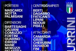 意大利U21名單：巴特薩基、皮西利、卡馬達(dá)、科萊奧肖在列