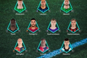 意甲官方第11輪最佳陣：勞塔羅、薩56領(lǐng)銜，佩萊格里尼在列