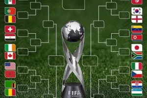 U17世界杯32強對陣：葡萄牙對比利時，阿根廷vs墨西哥