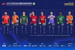 中超9/10月最佳球員候選：萊昂納多、卡扎伊什維利等8人入圍