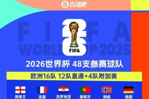 擴(kuò)軍受益者！4隊(duì)首進(jìn)世界杯，多隊(duì)時(shí)隔多年回歸：海地等待半世紀(jì)!