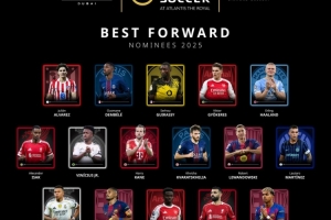 環(huán)足獎最佳前鋒候選：姆巴佩、哈蘭德、登貝萊、亞馬爾、凱恩在列