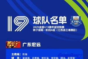 全國(guó)U19青年籃球聯(lián)賽男子組參賽名單：楊溢、王洪澤、陳家政在列