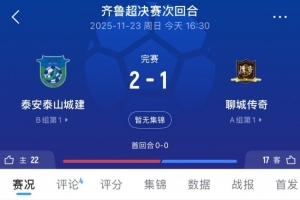 榮昊制勝，泰安泰山城建2-1聊城傳奇奪得本賽季齊魯超冠軍