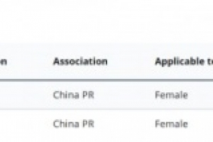 青島西海岸新增兩條轉(zhuǎn)會(huì)禁令，均適用于女足、為期一個(gè)窗口