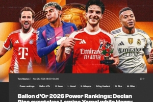 進(jìn)球網(wǎng)評(píng)2026金球獎(jiǎng)競(jìng)爭(zhēng)力：凱恩姆總哈蘭德前三，埃斯特旺在列