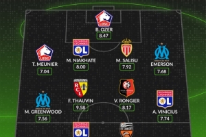 whoscored法甲本輪最佳陣：托萬領銜，格林伍德、穆尼耶在列