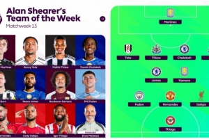 希勒評本輪英超最佳陣：馬雷斯卡、里斯-詹姆斯、B費(fèi)、加克波入選