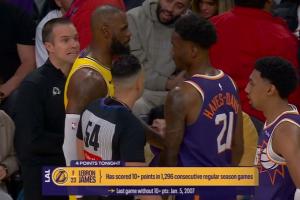 ??轉(zhuǎn)播方字幕提醒！詹姆斯上次得分不上雙已經(jīng)是2007年1月！