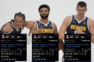 一門(mén)三杰！戈登&穆雷&約基奇本季都做到單場(chǎng)50+且真實(shí)命中率75%+