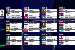 詹?。浩咸蜒缹κ只驍[鐵桶陣不能輕敵；阿根廷希望吸取教訓(xùn)別慢熱