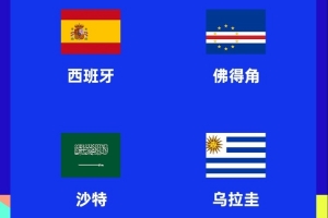 佛得角主帥：在佛得角人人都知道西班牙，比賽艱難但并非不可能