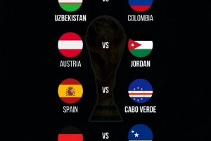 四支世界杯新軍將迎來首秀：烏茲vs哥倫比亞、約旦vs奧地利