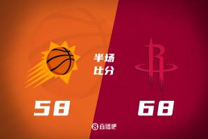火箭次節(jié)發(fā)力！半場(chǎng)領(lǐng)先太陽(yáng)10分！杜蘭特21分 阿門(mén)14分 狄龍18分