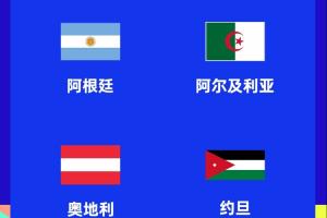 ??機(jī)構(gòu)測(cè)算：阿根廷所在J組為實(shí)力最強(qiáng)小組，法國所在I組第二