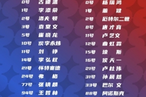 今天首秀？上海男籃VS香港金牛 張鎮(zhèn)麟進(jìn)入12人大名單