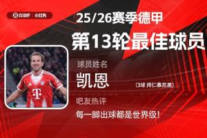 直播吧X小紅書|德甲第13輪最佳：凱恩第5次當(dāng)選！替補(bǔ)30分鐘戴帽