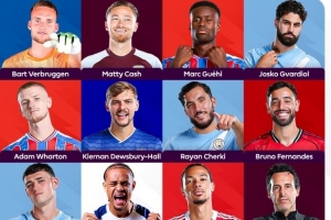 希勒評英超第15輪最佳陣：?；倏?、謝爾基、B費、福登在列