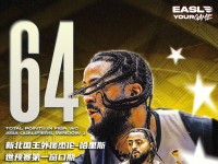 新北國王外援哈里斯窗口期封神