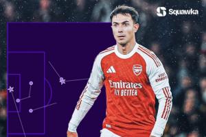 阿森納今夏最佳引援？6500萬(wàn)歐蘇維門(mén)迪歐冠單場(chǎng)2助，槍手鐵主力