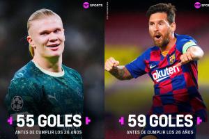 4場追4球??哈蘭德26歲前歐冠進球數(shù)僅次于梅西 他明年7月才滿26