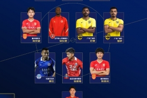 中甲最佳陣容：向余望、姆本扎、穆謝奎在列，遼寧鐵人3人入圍