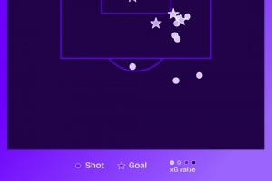 今晚發(fā)威？馬杜埃凱上賽季2次對(duì)陣?yán)顷?duì)打進(jìn)4球