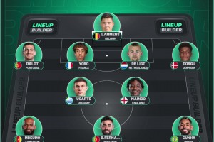 曼聯博主：他理想中的曼聯陣容阿莫林就是死活不用??