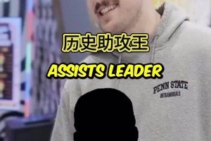 有答錯的嗎？國外的小球迷竟然能回答上所有的問題！