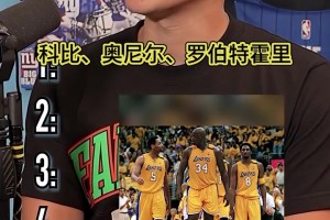 最強(qiáng)三巨頭是？播客采訪：盲排NBA歷史經(jīng)典三巨頭！
