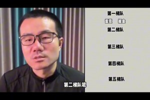 西部球隊實力劃分？徐靜雨:雷霆掘金第1檔，湖人第3檔，勇士第4檔