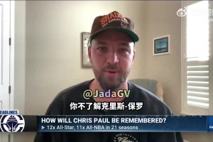 帕森斯：不了解的人會討厭保羅！但他是最佳控衛(wèi)之一&為人很好