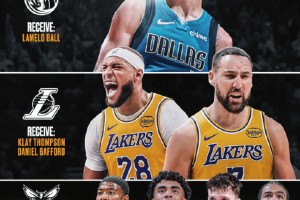 三球?yàn)橹黧w！美媒三方交易方案：湖人送出八村+克內(nèi)+文總，換來(lái)克萊+加福德！