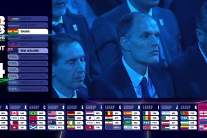 世界杯抽簽L組：英格蘭、克羅地亞、加納、巴拿馬！