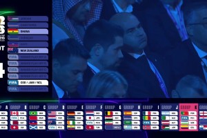 J羅vsC羅！世界杯K組:葡萄牙、洲際附加賽1、烏茲別克、哥倫比亞