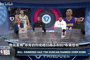 此前自稱模板是麥迪＋SGA！慢鏡頭欣賞狀元熱門AJ迪班薩的進(jìn)攻！